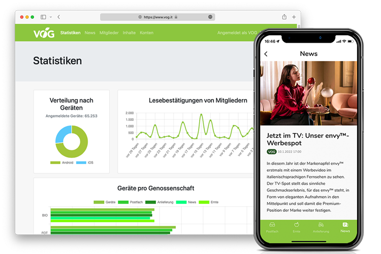 App Entwicklung Mitglieder